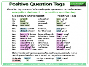 Woodward English - Question Tags in English Word Order, Intonation