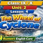 Unit: 2; Lesson: 4; The Wheel of Cyclone